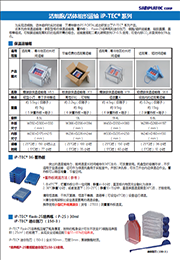 iP-TEC 迷你细胞刮刀150-13