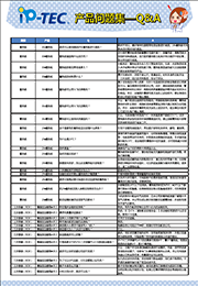 iP-TEC 迷你细胞刮刀150-13