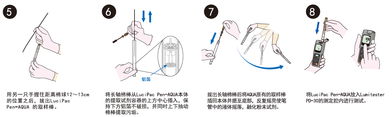 PD-30配套试剂——LuciPac LS（长轴棉棒+AQUA）