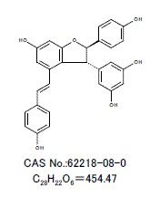 五层龙（Salacia）属植物成分-Salacinol