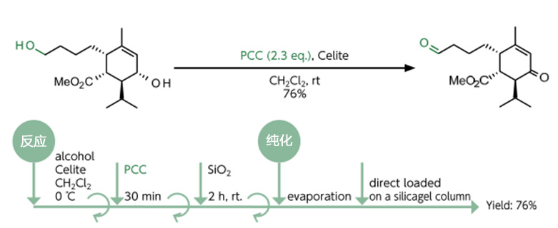 PCC(Pyridinium Chlorochromate)氧化