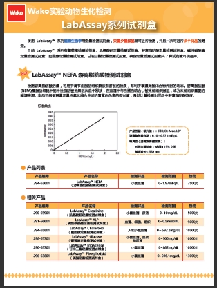 LabAssay™ 甘油三酯检测试剂盒