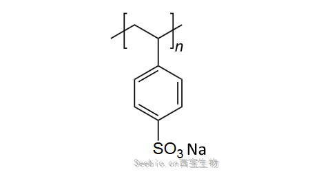 PSS 金畔生物授权独家代理APSC 聚苯乙烯磺酸钠分子量标准品 (Polystyrene Sulfonate - N