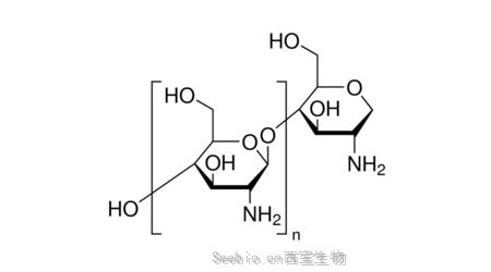 金畔生物授权独家代理APSC 壳聚糖分子量标准品 (Chitosan)