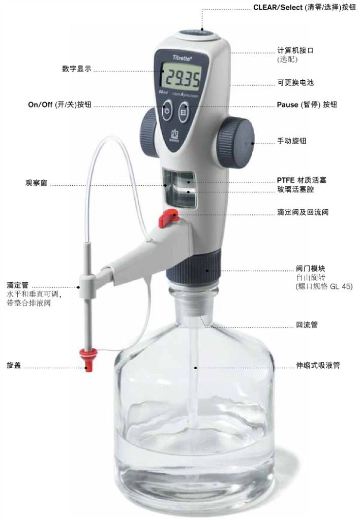 Brand/普兰德数字瓶口滴定器Titrette&#174; 50ml，标准-普兰德Brand移液器