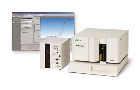 Bio-Plex 200 系统 | Bio-Rad Laboratories