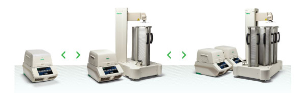 CFX96 Touch Real-Time PCR Detection System | Bio-Rad Laboratories