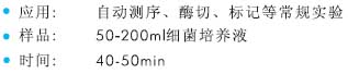 BAC/PAC DNA Maxi Kit D2154 BAC/PAC DNA 大量提取试剂盒