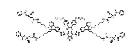 近红外二区染料,RAFT链转移剂