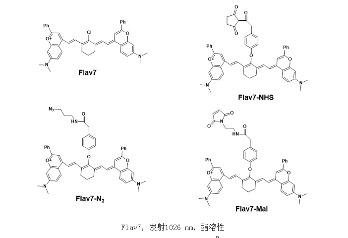 Flav7-N3,叠氮修饰NIR-II染料,近红外二区荧光染料Flav7,发射1026 nm,水溶性酯溶性