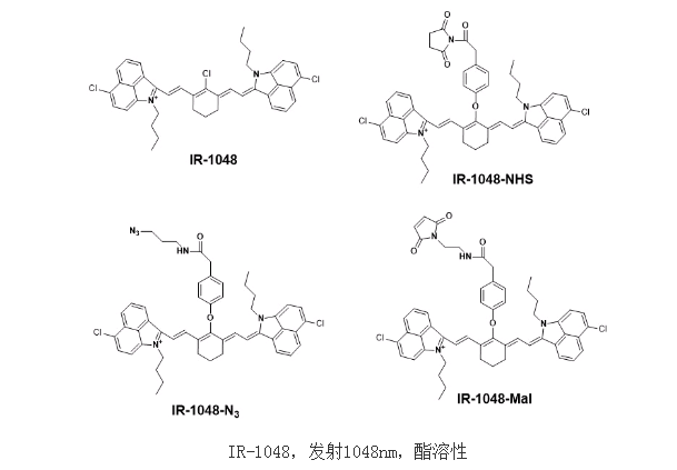 IR-1048-NH2, 氨基修饰近红外二区染料