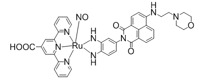 NO前药，cas: 1821650-60-5