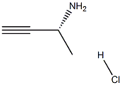 (R)-1-甲基-2-丙炔胺,CAS54139-78-5