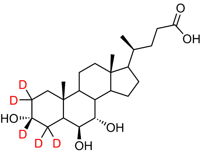 α-鼠胆酸-2,2,3,4,4-D5