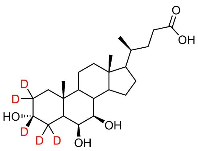 β-鼠胆酸-2,2,3,4,4-D5