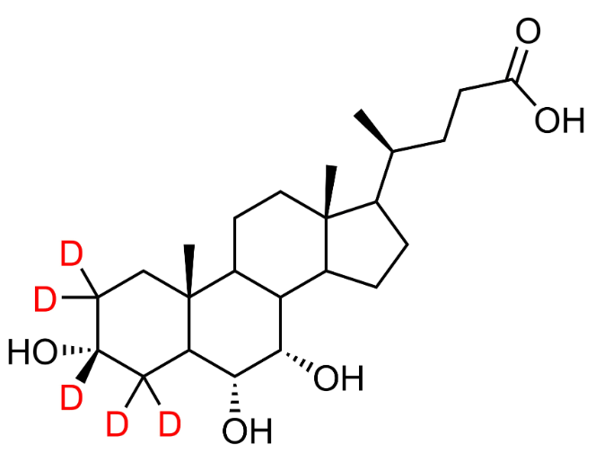 γ-鼠胆酸-2,2,3,4,4-D5,中文名称：γ-鼠胆酸-2,2,3,4,4-D5