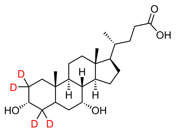 鹅去氧胆酸-2,2,4,4-D4