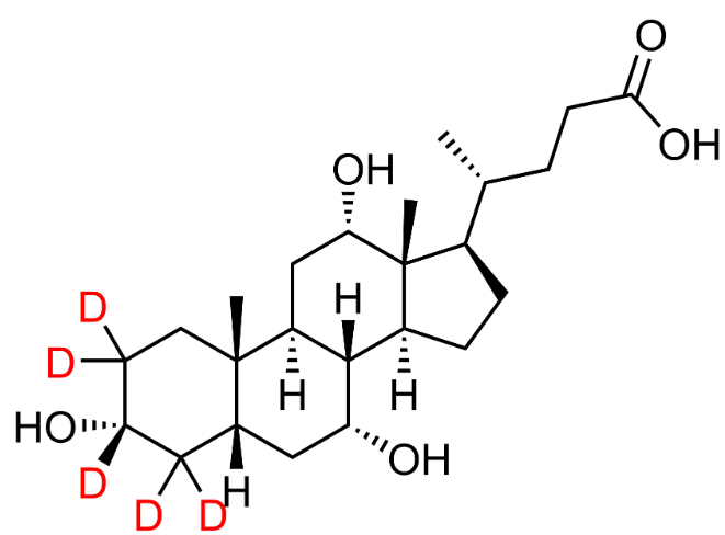 胆酸-2,2,3,4,4-D5,CAS:53007-09-3