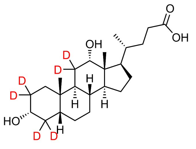 脱氧胆酸-2,2,4,4,11,11-D6
