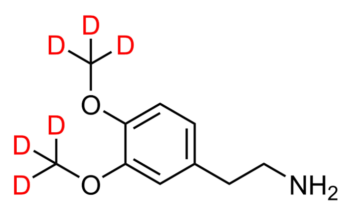 3,4-二(甲氧基-D3)苯乙胺 cas：1162658-07-2