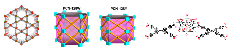 PCN-128(Zr)，CAS:2230488-02-3