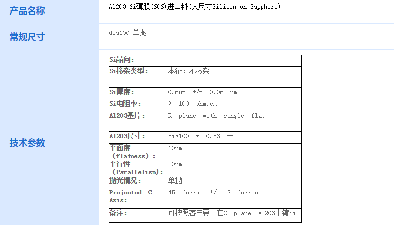 Al2O3+Si薄膜(SOS)