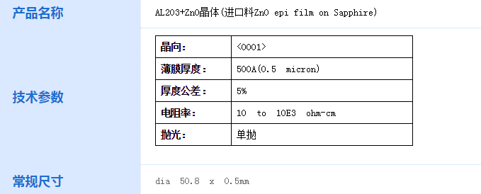 ZnO薄膜