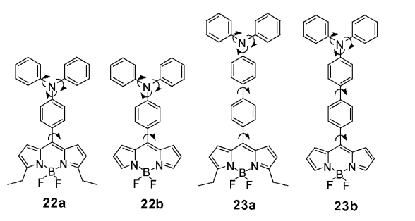 具有AIE效应的BODIPY 衍生物