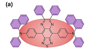 “螃蟹”形状的给-受体（D-A）型AIE分子-1300 nm近红外II区激发材料定制