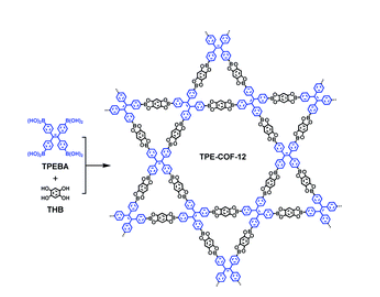 TPE-Ph(TPE-COF-12)