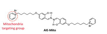 AIE-Mito 发光材料