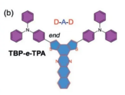 TBP-e-TPA分子