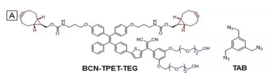 荧光“点亮”探针BCN-TPET-TEG