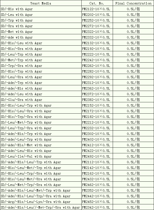 SD/-His/-Trp with Agar