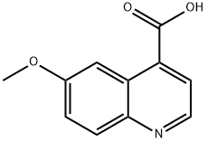 6-甲氧基-4-羧酸喹啉, CAS号：86-68-0