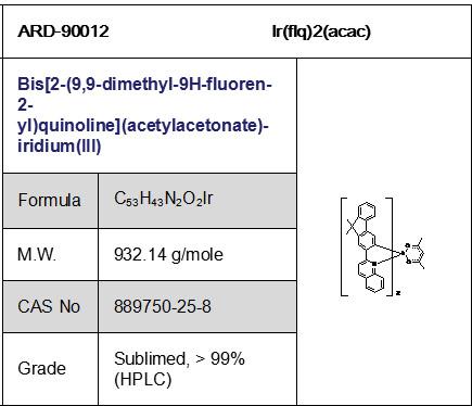 双[2-(9,9-二甲基-9H-氟-2-基)喹啉](乙酰丙酮)铱(III)cas:889750-25-8,IR(FLQ)2(ACAC)