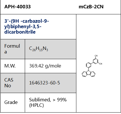 3-(9H-咔唑-9-基)联苯-3,5-二甲腈cas:1646323-60-5,mCzB-2CN