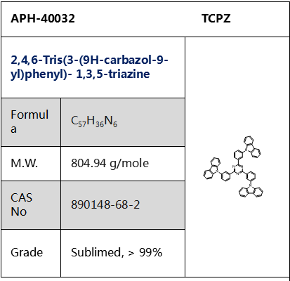2,4,6-三(3-(咔唑-9-基)苯基)-1,3,5-三嗪cas:890148-68-2,TCPZ