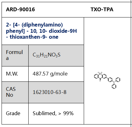 2-(4-二苯胺基)苯基-10,10-二氧-9-氢-噻吨-9-酮, 升华级cas:1623010-63-8,TXO-TPA