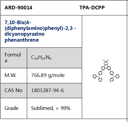 7,10-双(4-(二苯氨基）苯基)-2,3-双氰基吡嗪菲cas:1803287-94-6,TPA-DCPP