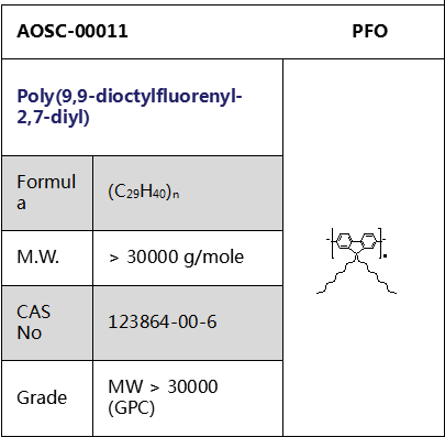 聚(9,9-二辛基芴-2,7-二基)cas:123864-00-6,PFO