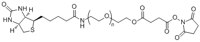 生物素-聚乙二醇-琥珀酰亚胺琥珀酯Biotin-PEG-SS