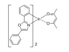 双(2,5-二苯基恶唑-C2,N&#039;)(乙酰丙酮)合铱(III)cas:344796-05-0