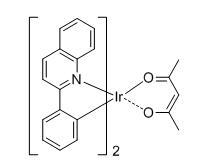 二(2-苯基喹啉)乙酰丙酮合铱cas:1173886-71-9,IR(2-PHQ)2(ACAC)