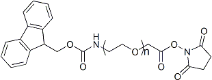 芴甲氧羰酰基-亚胺基-聚乙二醇-琥珀酰亚胺甲酸酯Fmoc-NH-PEG-SCM