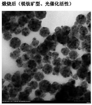 二氧化钛纳米粒子(TiO2-noparticles)