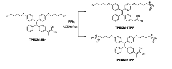 TPECM-2Br、TPECM-1TPP发光探针