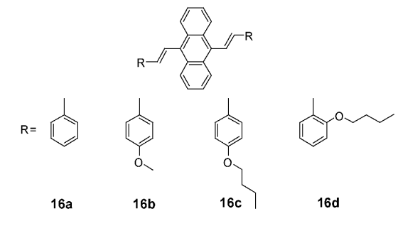 具有AIE性质的二苯乙烯基蒽(DSA)衍生物