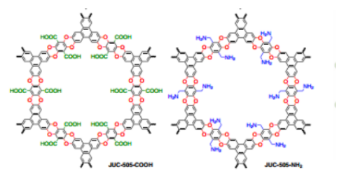COFs-JUC-505聚芳醚类共价有机骨架材料