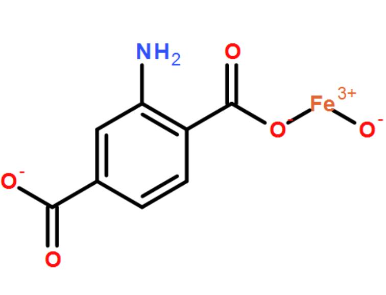 NH2-MIL-53(Fe);氨基功能化MIL-53(Fe)